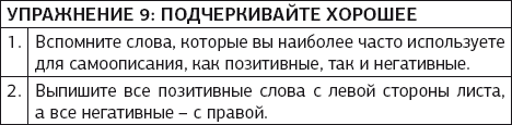 Ежедневные медитации и практики. 10 шагов к вечной молодости - img_15