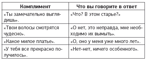 Ежедневные медитации и практики. 10 шагов к вечной молодости - img_52
