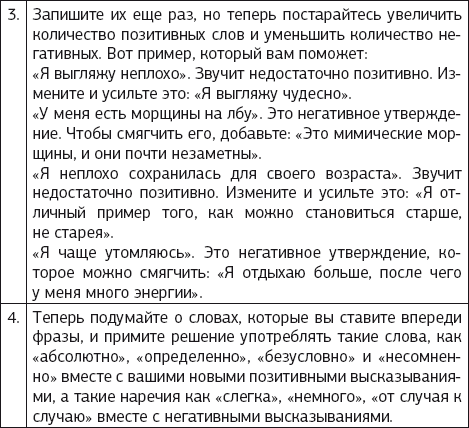 Ежедневные медитации и практики. 10 шагов к вечной молодости - img_16