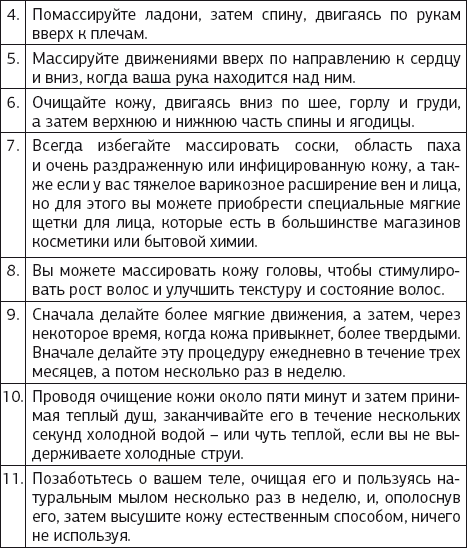 Ежедневные медитации и практики. 10 шагов к вечной молодости - img_58