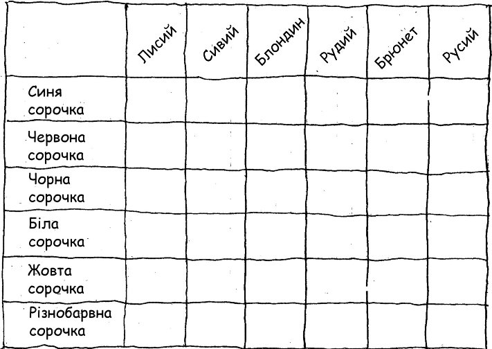 Яйцепос (трикнижжя) - TablicjaG.S.pustazienshena.jpg_0