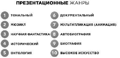 Экшен: Как создать захватывающий сюжет в кино, играх и литературе - img_12
