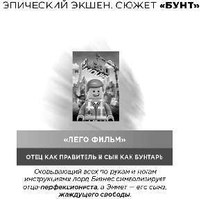 Экшен: Как создать захватывающий сюжет в кино, играх и литературе - img_87