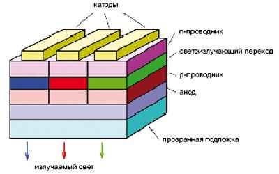 Журнал "Компьютерра" №762 - _762-38.jpg