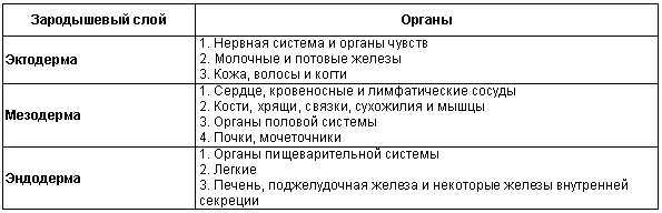 Физиология размножения и репродуктивная патология собак - i_021.png