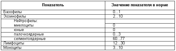 Физиология размножения и репродуктивная патология собак - i_047.png