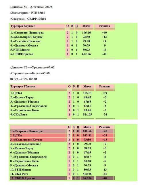 Аллей-уп. Том 2 (СИ) - img_28