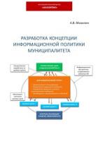 Разработка концепции информационной политики муниципалитета - Мозолин Андрей
