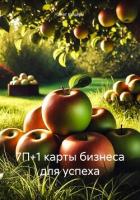 7П+1 карты бизнеса для успеха - Коцарь Олег