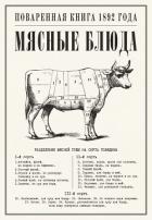 Мясные блюда. Поваренная книга 1892 года - Сборник рецептов